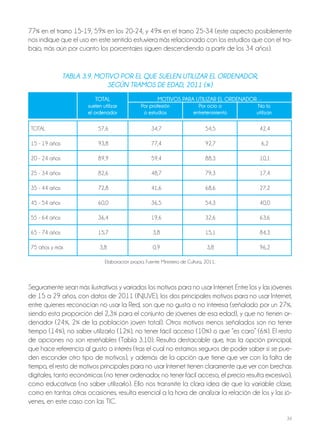 34
Seguramente sean más ilustrativos y variados los motivos para no usar Internet. Entre los y las jóvenes
de 15 a 29 años, con datos de 2011 (INJUVE), los dos principales motivos para no usar Internet,
entre quienes reconocían no usar la Red, son que no gusta o no interesa (señalado por un 27%,
siendo esta proporción del 2,3% para el conjunto de jóvenes de esa edad), y que no tienen or-
denador (24%, 2% de la población joven total). Otros motivos menos señalados son no tener
tiempo (14%), no saber utilizarlo (12%), no tener fácil acceso (10%) o que “es caro” (6%). El resto
de opciones no son reseñables (Tabla 3.10). Resulta destacable que, tras la opción principal,
que hace referencia al gusto o interés (tras el cual no estamos seguros de poder saber si se pue-
den esconder otro tipo de motivos), y además de la opción que tiene que ver con la falta de
tiempo, el resto de motivos principales para no usar Internet tienen claramente que ver con brechas
digitales, tanto económicas (no tener ordenador, no tener fácil acceso, el precio resulta excesivo),
como educativas (no saber utilizarlo). Ello nos transmite la clara idea de que la variable clase,
como en tantas otras ocasiones, resulta esencial a la hora de analizar la relación de los y las jó-
venes, en este caso con las TIC.
Tabla 3.9. moTivo por El quE suElEn uTilizar El ordEnador,
sEgún Tramos dE Edad, 2011 (%)
TOTAL MOTIVOS pARA UTILIzAR EL ORDENADOR…
suelen utilizar por profesión por ocio o No lo
el ordenador o estudios entretenimiento utilizan
TOTAL 57,6 34,7 54,5 42,4
15 - 19 años 93,8 77,4 92,7 6,2
20 - 24 años 89,9 59,4 88,3 10,1
25 - 34 años 82,6 48,7 79,3 17,4
35 - 44 años 72,8 41,6 68,6 27,2
45 - 54 años 60,0 36,5 54,3 40,0
55 - 64 años 36,4 19,6 32,6 63,6
65 - 74 años 15,7 3,8 15,1 84,3
75 años y más 3,8 0,9 3,8 96,2
Elaboración propia. Fuente: Ministerio de Cultura, 2011.
77% en el tramo 15-19, 59% en los 20-24, y 49% en el tramo 25-34 (este aspecto posiblemente
nos indique que el uso en este sentido estuviera más relacionado con los estudios que con el tra-
bajo, más aún por cuanto los porcentajes siguen descendiendo a partir de los 34 años).
 