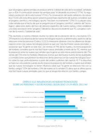 45
que tal progreso aporta ventajas se produce ante la “calidad de vida de la sociedad”, señalado
por un 85%. A continuación estarían las ventajas para “el desarrollo económico” (77%), “la segu-
ridad y protección de la vida humana” (71%) y “la conservación del medio ambiente y la natura-
leza” (51%); sólo esta última opción presenta porcentajes importantes de quienes consideran que
el progreso científico y tecnológico aporta “más bien inconvenientes” (29%). En cualquier caso,
cabe señalar que el hecho de que se pregunte por el “progreso científico”, además del “tecno-
lógico”, aleja estos datos del foco de atención específico de nuestro rastreo, si bien establece
una clara asociación entre “progreso” (desde los discursos es evidente que TIC y progreso cami-
nan de la mano) y “calidad de vida”.
Más ajustados a nuestros intereses resultan los datos de la valoración de los y las jóvenes (15-
29) respecto a la influencia de las nuevas tecnologías respecto a determinados aspectos de las
relaciones entre las personas (Gráfico 3.12). Es interesante observar cómo las diferencias de per-
cepción entre si las nuevas tecnologías provocan que sea “más fácil hacer nuevas amistades”, u
ocasionan que “la gente se aísle mas”, son mínimas: el 74% de las mujeres, y la misma proporción
de hombres, considera que es más fácil hacer nuevas amistades a través de las TIC, mientras que
la proporción entre las mujeres que señalan que la gente se aísla más es prácticamente del 75%,
siendo del 72% entre los hombres. Diferencias mínimas que dan buena muestra de las dualidades
y contradicciones que plantean las relaciones de las personas con las nuevas tecnologías (asun-
tos sobre los que profundizaremos a partir del análisis cualitativo del capítulo 4). Y la disyuntiva
se hace aún más patente cuando resulta mayoría la proporción de hombres y mujeres que señalan
que las nuevas tecnologías no tienen influencia sobre que “la gente se relacione más con su
familia y amigos” (55% de hombres y 54% de mujeres así lo señalan). Es decir, que se afirma que es
más fácil hacer nuevas amistades, pero no que se tenga más relación con familia y amigos.
gráFico 3.12. inFluEncia dE las nuEvas TEcnologías
sobrE las pErsonas y sus rElacionEs, sEgún sExo. 15-29 años. 2011 (%)
0 20 40 60 80
Es más fácil hacer nuevas amistades
La gente se relaciona más con su familia y sus amigos
La gente es más eficiente o competente
La gente desaprovecha o desperdicia más su tiempo
La gente se aísla más
La gente se vuelve más perezosa
Hombre
Mujer
Elaboración propia. Fuente: CIS, 2011a.
 