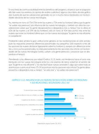 46
En esa línea de continua dualidad entre los beneficios del progreso y el precio que se paga por
ello (de nuevo nos remitimos al capítulo de análisis cualitativo), algunos otros datos de este gráfico
dan muestra de que las valoraciones generales no son ni mucho menos benévolas con las bon-
dades absolutas de las nuevas tecnologías.
Así, mientras en torno al 75% (76% entre las mujeres y 73% entre los hombres) afirma que la gente
“se vuelve más perezosa” por influencia de las nuevas tecnologías, y también son altas las con-
sideraciones sobre que “la gente desaprovecha o desperdicia más su tiempo” (así lo afirma el
63% de las mujeres y el 59% de los hombres), sólo en torno al 45% (dos puntos más entre las
mujeres que entre los hombres) afirma que con las nuevas tecnologías “la gente es más eficiente
o competente”.
Finalmente cabe señalar la gran similitud entre géneros en las manifestaciones en este sentido,
pues las respuestas presentan diferencias porcentuales muy pequeñas. Sólo respecto a tres de
las opciones las mujeres destacan ligeramente sobre los hombres (y siempre con diferencias entre
tres y cinco puntos porcentuales, no más); precisamente las tres opciones más críticas con las bon-
dades de las nuevas tecnologías (aíslan, vuelven a la gente perezosa y provocan que se des-
perdicie el tiempo).
Atendiendo a las diferencias por edad (Gráfico 3.13), existe una tendencia hacia el juicio más
benévolo con las nuevas tecnologías entre los y las jóvenes de menor edad (en el sentido de
que “la gente es más eficiente” y “es más fácil hacer nuevas amistades”), algo que sobre todo se
acentúa por cuanto en el tramo 25-34 se puntúan más las opciones más críticas (“la gente desa-
provecha o desperdicia más su tiempo”, “se aísla más” y “se vuelve más perezosa”).
gráFico 3.13. inFluEncia dE las nuEvas TEcnologías sobrE las pErsonas
y sus rElacionEs, sEgún Edad. 2011 (%)
0 20 40 60 80
Es más fácil hacer nuevas amistades
La gente se relaciona más con su familia y sus amigos
La gente es más eficiente o competente
La gente desaprovecha o desperdicia más su tiempo
La gente se aísla más
La gente se vuelve más perezosa
18 – 24 años
25 – 34 años
Elaboración propia. Fuente: CIS, 2012.
 