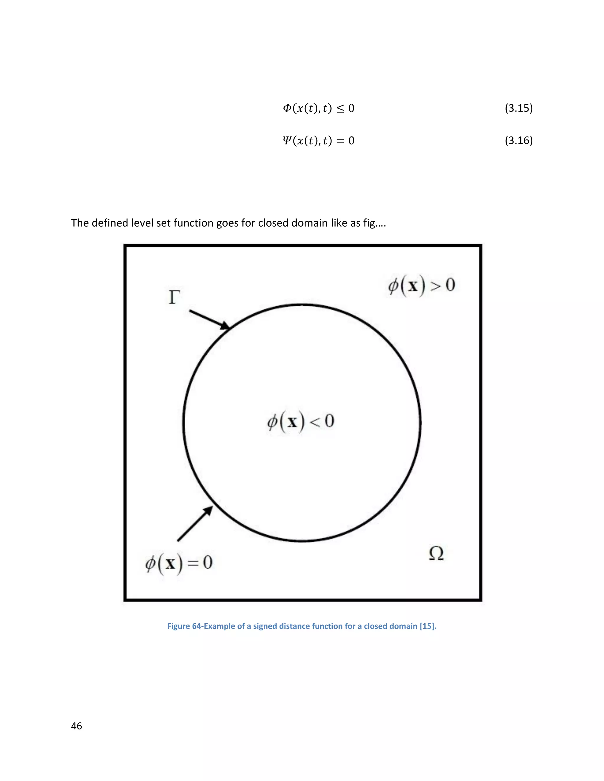 46
𝛷 𝑥 𝑡 , 𝑡 ≤ 0 (3.15)
𝛹 𝑥 𝑡 , 𝑡 = 0 (3.16)
The defined level set function goes for closed domain like as fig….
Figure 64-Example of a signed distance function for a closed domain [15].
 