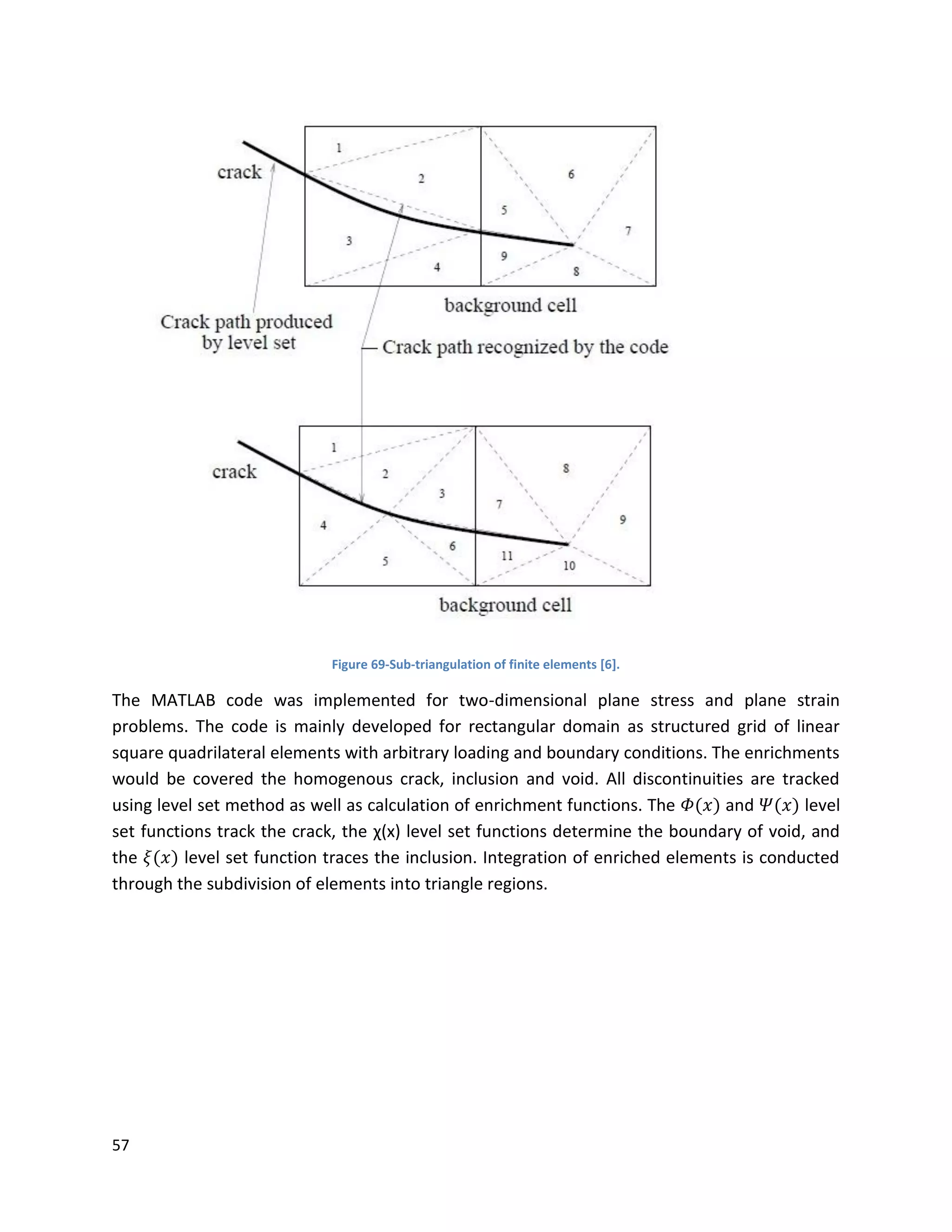 57
Figure 69-Sub-triangulation of finite elements [6].
The MATLAB code was implemented for two-dimensional plane stress and plane strain
problems. The code is mainly developed for rectangular domain as structured grid of linear
square quadrilateral elements with arbitrary loading and boundary conditions. The enrichments
would be covered the homogenous crack, inclusion and void. All discontinuities are tracked
using level set method as well as calculation of enrichment functions. The 𝛷(𝑥) and 𝛹(𝑥) level
set functions track the crack, the χ(x) level set functions determine the boundary of void, and
the 𝜉(𝑥) level set function traces the inclusion. Integration of enriched elements is conducted
through the subdivision of elements into triangle regions.
 