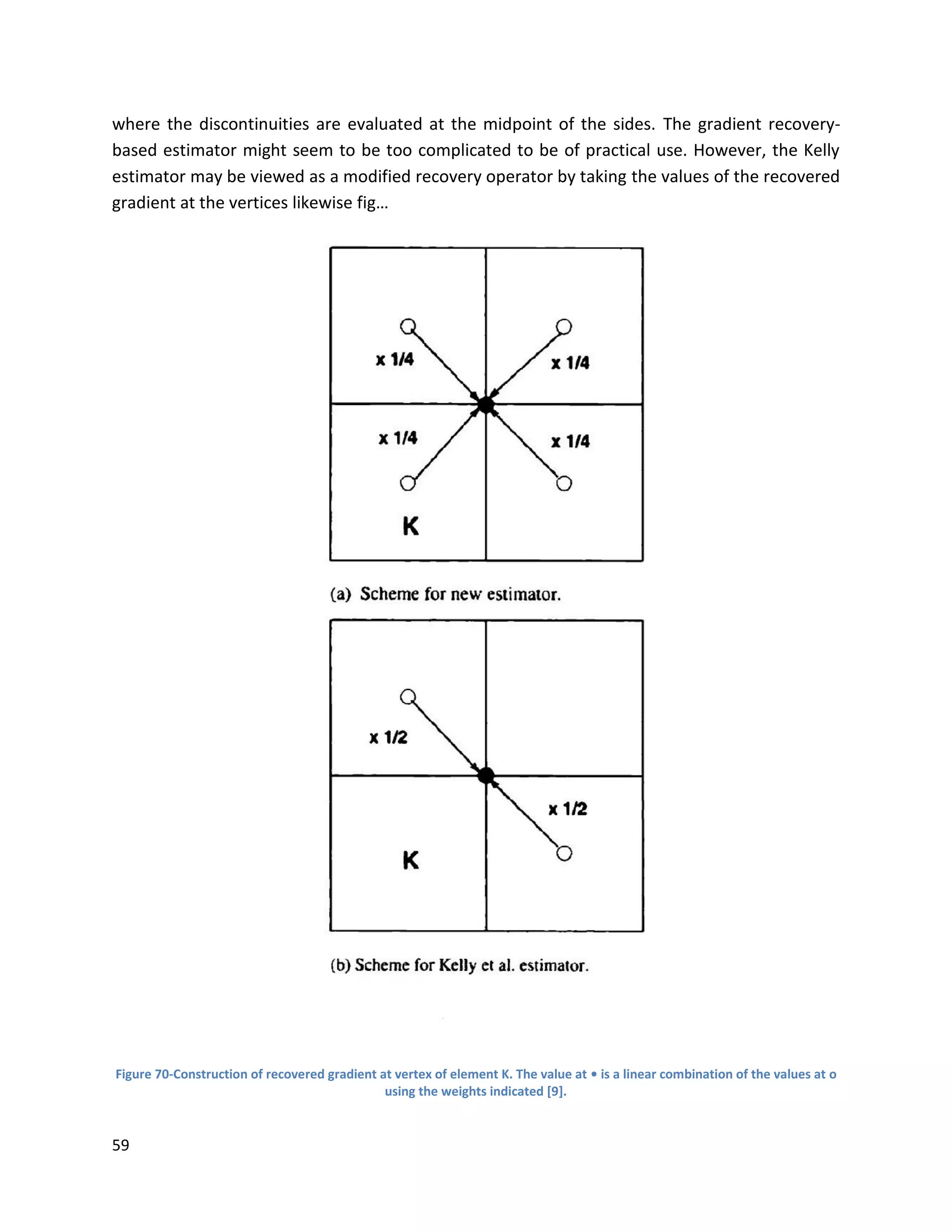 59
where the discontinuities are evaluated at the midpoint of the sides. The gradient recovery-
based estimator might seem to be too complicated to be of practical use. However, the Kelly
estimator may be viewed as a modified recovery operator by taking the values of the recovered
gradient at the vertices likewise fig…
Figure 70-Construction of recovered gradient at vertex of element K. The value at • is a linear combination of the values at o
using the weights indicated [9].
 
