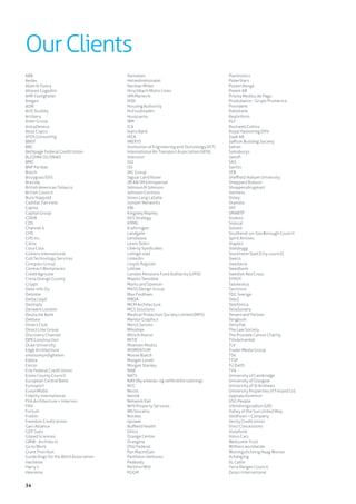 34
ABB
Aedas
Allen & Overy
Altarea Cogedim
AMF Fastigheter
Amgen
AON
AOS Studley
Artillery
Aster Group
AstraZeneca
Atlas Copco
ATOS Consulting
BB&T
BBC
Bethpage Federal Credit Union
BLEDINA OU DNAO
BMC
BNP Paribas
Bosch
Bouygues E&S
Bravida
British American Tobacco
British Council
Buro Happold
Cadillac Fairview
Capita
Capital Group
CD&B
CDS
Channel 4
CHS
CHS Inc.
Ciena
Coca Cola
Colliers International
Colt Technology Services
Compass Group
Contract Workplaces
Crédit Agricole
Cresa Orange County
Cripps
Data-Info Oy
Deloitte
Delta Lloyd
Dentsply
Derwent London
Deutsche Bank
DeVono
Diners Club
Direct Line Group
Discovery Channel
DPR Construction
Duke University
Edge Architecture
eHalsomyndigheten
Elekta
Emcor
Erie Federal Credit Union
Essex County Council
European Central Bank
Eurosport
ExxonMobil
Fidelity International
FKA Architecture + Interiors
FNV
Fortum
Fraikin
Freedom Credit Union
Gavi Alliance
GDF Suez
Gilead Sciences
GMW - Architects
Go to Work
Grant Thornton
Guide Dogs for the Blind Association
Hachette
Harry’s
Heerema
Heineken
Helsedirektoratet
Herman Miller
Hirschbach Motor Lines
HM Marievik
HOK
Housing Authority
Hufvudstaden
Husqvarna
IBM
ICA
Ikano Bank
IKEA
IMERYS
Institution of Engineering and Technology (IET)
International Air Transport Association (IATA)
Interxion
ISO
ISS
JAC Group
Jaguar Land Rover
JM AB/JM Entrepenad
Johnson & Johnson
Johnson Controls
Jones Lang LaSalle
Juniper Networks
KBL
Kingsley Napley
KKS Strategy
KPMG
Kraftringen
Landgate
Lendlease
Lewis Silkin
Liberty Syndicates
Lidingö stad
LinkedIn
Lloyds Register
Loblaw
London Pensions Fund Authority (LPFA)
Maples Teesdale
Marks and Spencer
MASS Design Group
Max Fordham
MBDA
MCM Architecture
MCS Solutions
Medical Protection Society Limited (MPS)
Mentor Graphics
Merck Serono
Mikomax
Mills & Reeve
MITIE
Moelven Modus
MOMENTUM
Moore Blatch
Morgan Lovell
Morgan Stanley
NAB
NATS
NAV (Ny arbeids- og velferdsforvaltning)
NCC
Nesta
Nestlé
Network Rail
NHS Property Services
NN Slovakia
Nordea
npower
Nuffield Health
Oktra
Orange Centre
Orangina
OSU Federal
Pan Macmillan
Pantheon Ventures
Peabody
Perkins+Will
PGGM
Plantronics
PokerStars
Posten Norge
Preem AB
Prisma Medios de Pago
Produbanco - Grupo Promerica
Provident
Rabobank
Realinform
RLF
Rockwell Collins
Royal Haskoning DHV
Saab AB
Saffron Building Society
Safran
Sainsburys
Sanofi
SAS
Savills
SEB
Sheffield Hallam University
Sheppard Robson
Shoppersdrugmart
Siemens
Sisley
Skanska
SKF
SMABTP
Sodexo
Solocal
Solved
Southend-on-Sea Borough Council
Spirit Airlines
Staples
Statsbygg
Stockholm Stad (City council)
Sweco
Swedavia
Swedbank
Swedish Red Cross
SYKOY
Talokeskus
Tavistock
TDC Sverige
Tele2
Telefónica
TeliaSonera
Tenant and Partner
Tengbom
Tetra Pak
The Law Society
The Prostate Cancer Charity
Tillväxtverket
TLV
Trader Media Group
TSK
TTSP
TU Delft
TV4
University of Cambridge
University of Glasgow
University of St Andrews
University Properties of Finland Ltd
Uppsala Kommun
USG People
Utbildningsradion (UR)
Valley of the Sun United Way
Veldhoen + Company
Verity Credit Union
Vinci Concessions
Vodafone
Volvo Cars
Wellcome Trust
Withers worldwide
Woningstichting Haag Wonen
Xchanging
XL Catlin
Yarra Ranges Council
Zespri International
OurClients
 
