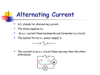 Understanding Direct Current (DC) and Alternating Current (AC ...