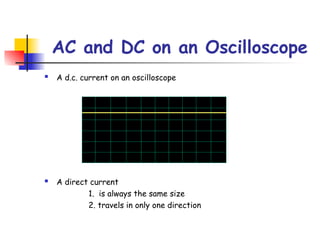 Understanding Direct Current (DC) and Alternating Current (AC ...