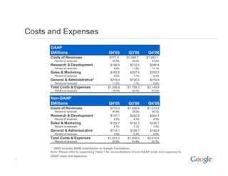 2006Q4 google earnings