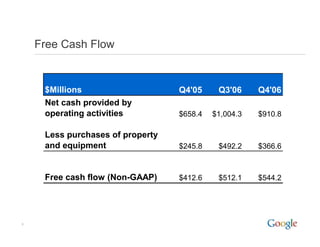2006Q4 google earnings