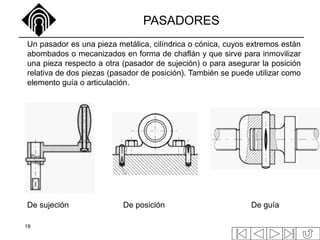 19
PASADORES
Un pasador es una pieza metálica, cilíndrica o cónica, cuyos extremos están
abombados o mecanizados en forma de chaflán y que sirve para inmovilizar
una pieza respecto a otra (pasador de sujeción) o para asegurar la posición
relativa de dos piezas (pasador de posición). También se puede utilizar como
elemento guía o articulación.
De sujeción De posición De guía
 