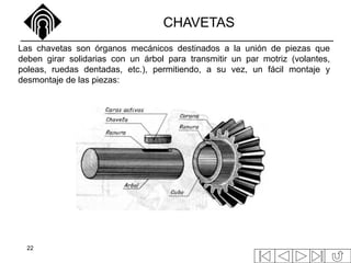 22
CHAVETAS
Las chavetas son órganos mecánicos destinados a la unión de piezas que
deben girar solidarias con un árbol para transmitir un par motriz (volantes,
poleas, ruedas dentadas, etc.), permitiendo, a su vez, un fácil montaje y
desmontaje de las piezas:
 