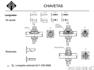 24
CHAVETAS
Lenguetas
Ej.: Lengüeta redonda 8x11 DIN 6888
De ajuste
Redondas
 