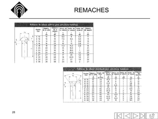 28
REMACHES
 