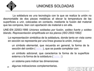 29
UNIONES SOLDADAS
La soldadura es una tecnología con la que se realiza la unión no
desmontable de dos piezas metálicas al elevar la temperatura de las
superficies a unir, colocadas en contacto, mediante la fusión del material
que las compone, bien con aportación de material o sin ella.
UNE-EN 22553:1995 Uniones soldadas por fusión, soldeo fuerte y soldeo
blando. Representación simplificada en los planos (ISO 2553:1992)
La representación simbólica de la soldadura, donde tanto en vista como
en sección se representa por una línea gruesa la unión, incluye:
un símbolo elemental, que recuerda en general, la forma de la
sección del cordón (Tabla I), que se puede completar con:
un símbolo adicional, que caracterice la forma de la superficie
externa o la forma de la soldadura (Tabla II)
un sistema para indicar las dimensiones
algunas indicaciones complementarias.
 