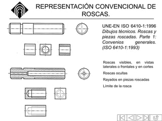5
REPRESENTACIÓN CONVENCIONAL DE
ROSCAS.
UNE-EN ISO 6410-1:1996
Dibujos técnicos. Roscas y
piezas roscadas. Parte 1:
Convenios generales.
(ISO 6410-1:1993)
Roscas visibles, en vistas
laterales o frontales y en cortes
Roscas ocultas
Rayados en piezas roscadas
Límite de la rosca
 