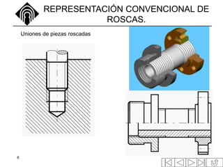 6
REPRESENTACIÓN CONVENCIONAL DE
ROSCAS.
Uniones de piezas roscadas
 