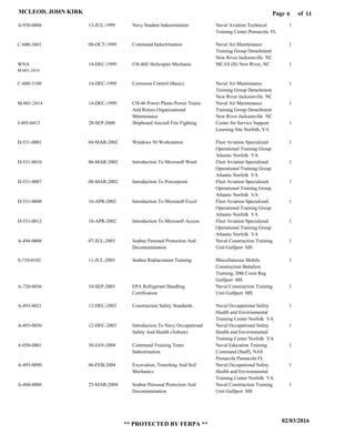 Page of6
02/03/2016
** PROTECTED BY FERPA **
MCLEOD, JOHN KIRK 11
A-950-0006
C-600-3601
WNA
C-600-3180
M-601-2414
J-495-0413
D-531-0001
D-531-0010
D-531-0007
D-531-0008
D-531-0012
A-494-0008
S-710-0102
A-720-0036
A-493-0021
A-493-0050
A-050-0001
A-493-0090
A-494-0008
Navy Student Indoctrination
Command Indoctrination
CH-46E Helicopter Mechanic
Corrosion Control (Basic)
CH-46 Power Plants Power Trains
And Rotors Organizational
Maintenance
Shipboard Aircraft Fire Fighting
Windows Nt Workstation
Introduction To Microsoft Word
Introduction To Powerpoint
Introduction To Microsoft Excel
Introduction To Microsoft Access
Seabee Personal Protection And
Decontamination
Seabee Replacement Training
EPA Refrigerant Handling
Certification
Construction Safety Standards
Introduction To Navy Occupational
Safety And Health (Ashore)
Command Training Team
Indoctrination
Excavation, Trenching And Soil
Mechanics
Seabee Personal Protection And
Decontamination
Naval Aviation Technical
Training Center Pensacola FL
Naval Air Maintenance
Training Group Detachment
New River Jacksonville NC
MCAS (H) New River, NC
Naval Air Maintenance
Training Group Detachment
New River Jacksonville NC
Naval Air Maintenance
Training Group Detachment
New River Jacksonville NC
Center for Service Support
Learning Site Norfolk, VA
Fleet Aviation Specialized
Operational Training Group
Atlantic Norfolk VA
Fleet Aviation Specialized
Operational Training Group
Atlantic Norfolk VA
Fleet Aviation Specialized
Operational Training Group
Atlantic Norfolk VA
Fleet Aviation Specialized
Operational Training Group
Atlantic Norfolk VA
Fleet Aviation Specialized
Operational Training Group
Atlantic Norfolk VA
Naval Construction Training
Unit Gulfport MS
Miscellaneous Mobile
Construction Battalion
Training, 20th Const Reg
Gulfport MS
Naval Construction Training
Unit Gulfport MS
Naval Occupational Safety
Health and Environmental
Training Center Norfolk VA
Naval Occupational Safety
Health and Environmental
Training Center Norfolk VA
Naval Education Training
Command (Staff), NAS
Pensacola Pensacola FL
Naval Occupational Safety
Health and Environmental
Training Center Norfolk VA
Naval Construction Training
Unit Gulfport MS
1
1
1
1
1
1
1
1
1
1
1
1
1
1
1
1
1
1
1
M-601-2414
13-JUL-1999
08-OCT-1999
14-DEC-1999
14-DEC-1999
14-DEC-1999
28-SEP-2000
04-MAR-2002
06-MAR-2002
08-MAR-2002
16-APR-2002
18-APR-2002
07-JUL-2003
11-JUL-2003
10-SEP-2003
12-DEC-2003
12-DEC-2003
30-JAN-2004
06-FEB-2004
25-MAR-2004
 