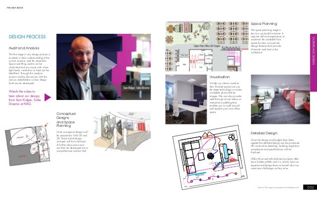 WORKPLACE DESIGN