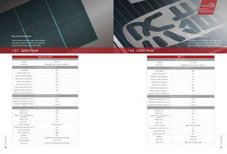 20 21
HNL-1
CHARACTERISTIC
Substrate TCO Glass
Panel Type PIN/PIN/PIN Triple-junction a-Si/Ge Cell
ELECTRICAL PERFORMANCE
Transmittance 40%
Maximum Power（W） 32
Maximum Power Voltage (V) 63
Maximum Power Current (A) 0.51
Output Circuit Voltage (V) 84
Short Circuit Current (A) 0.67
Power Output Tolerance（W） 0/+3
Maximum System voltage（V） 1000
Maximum Series Fuse Rating（A） 2
TEMPERATURE COEFFICIENTS
Temperature Coefficient of Isc ( / ℃ ) 0.02%
Temperature Coefficient of Voc ( / ℃ ) -0.20%
Temperature Coefficient of Pmpp ( / ℃ ) -0.19%
MECHANICAL SPECIFICATION
Length（mm） 1245
Width（mm） 635
Height（mm，Junction Box not
included）
9.7
Weight （kg） 18.6
Area（m2
） 0.79
Junction box Type Back connecting boxes
Thickness of Junction Box（mm） 20
Junction Box Class IP67
Cable Length（mm） 450
Materials EVA/PVB
Front cover 3.2mm TCO
Back cover 4.0mm Non-Tempered glass
1.3.8	 LOGO Panel
HNS-BT153TP
CHARACTERISTIC
Substrate TCO Glass
Panel Type PIN/PIN/PIN Triple-junction a-Si/Ge Cell
ELECTRICAL PERFORMANCE
Transmittance 20%
Maximum Power（W） 153
Maximum Power Voltage (V) 62
Maximum Power Current (A) 2.48
Output Circuit Voltage (V) 82
Short Circuit Current (A) 3.28
Power Output Tolerance（W） 0/+5
Maximum System voltage（V） 1000
Maximum Series Fuse Rating（A） 5
TEMPERATURE COEFFICIENTS
Temperature Coefficient of Isc ( / ℃ ) 0.02%
Temperature Coefficient of Voc ( / ℃ ) -0.20%
Temperature Coefficient of Pmpp ( /
℃ )
-0.19%
MECHANICAL SPECIFICATION
Length（mm） 2540
Width（mm） 1245
Height（mm，Junction Box not
included）
16.2
Weight （kg） 124
Area（m2
） 3.16
Junction Box Type Side Junction box
Thickness of Junction Box（mm） 12.6
Junction Box Class IP67
Cable Length（mm） 1800
Materials PVB
Front cover 6.0mm Semi-tempered/ Tempered glass
Intermediate glass 3.2mm TCO
Back cover 6.0mm Semi-tempered/ Tempered glass
1.3.7	 Splice Panel
Key product features:
Three layers of plastic sheets with multiple
cell chips pulled and spliced, can meet the
requirement of large size curtain walls.
Key product features:
Integration of corporate logo with solar
panels to achieve a win-win solution for
power generation and corporate branding.
Chapter 01PRODUCT
PRESENTATION
BIPVPanel
BIPVPanel
 