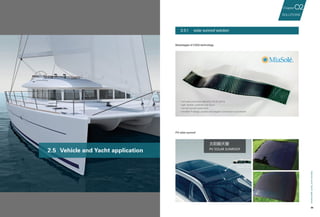 汉
能
产
品
手
册
38 39
2.5	 Vehicle and Yacht application
PV solar sunroof
VehicleandYachtapplication
Advantages of CIGS technology
•cell mass production efficiency 16.4% (2014)
•light, flexible, substrate only 50μm
•can be cut and customized
•UltraWire ™ design, positive and negative connection is convenient
2.5.1	 solar sunroof solution
SOLUTIONS
02Chapter
 