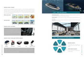 第 章02
解决方案
40 41
In winter, the cold temperature not only leads to the
uncomfortable driving experience, but also tends to
damage the engine. Then you need the seat heating
and car-body preheating functions which the solar
sunroof can bring.
Application scenario—seat heating
Application scenario—power supply to electronic equipment
In summer, the in-car temperature can be very high(70 ℃ ) when the vehicle is parked under the
sunshine for some time. Then you need the automatic ventilation system which the solar sunroof can
bring. When parking, the solar sunroof will supply power to ensure air circulation through the ventilation
fan. The in-car temperature can effectively drop to 20 ℃ and the surplus power can replenish the
battery to prolong its service life.
Application scenario—ventilation
Without solar sunroof
when parking
1、generates energy with solar
power
4、no longer have the stuffy
feeling when getting in the
car
2、starts the ventilation system
and vents away hot air with solar
power
3、switches on the air conditioner
with the smart key before driving
cooling
when parking temperature rises stuffiness increases
with solar sunroof
With the development of the automobile industry, electronic devices in cars demand for electricity
increasingly. Solar sunroof can effectively collect solar energy and transform it into other forms of
energy to supply the air conditioner or battery in the car. Therefore, this system is also suitable for
Hybrid Electric Vehicles or Pure Electric Vehicles.
Car fridge Data recorder Air cleaner WIFI GPS security locator
2.5.3	 Power solutions for mobile applications
Application scenarios:
System solution introduction:
motor homes, bus, cold chain car,
insulated truck, urban railway, special
vehicle
include solar panels, installing suite,
controller, cable
Environmental protection：Solar sightseeing ships benefit the ecological environment and sustainable
development as they produce zero emission and zero pollution.
Economic benefit: Solar vessels reduce the energy consumption leading to lowered operational cost of
the vessels.
Social effect: pure solar yacht can raise concerns of the public about environmental protection and
establish a good social image.
2.5.2	 Yacht/ ship application
Trickle
charge
system
Heating
Ventilation
Air
Conditioning
Cold chain/
Heat
preservation
Security
lighting/
power supply
system
Extended
range
CIGS
Intelligent
modular
application
VehicleandYachtapplication
VehicleandYachtapplication
 