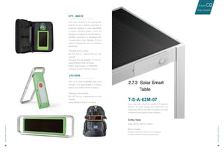 58 59
CP1 - 060C/E
LP2-325A
This solar charger is an appropriate
partner to your outdoor activities. It
could be charged by solar repeatedly
in many flexible ways, such as
hanging on knapsacks or adsorbed on
windows, because it is equipped with
a sucker and a hook. Besides, it has a
series of connectors for your different
electronics.
This is a solar camping light and
charger. It is appropriate to outdoor
lighting and mobile phone charging.
Charging Time by Solar:
60-62 Hours, depending on the
sunlight.
Charging Time by Adapter: 4-5 Hours.
Lamp Working Time: 40 Hours.
Battery Specification: 3.7V/2400Ah.
Charging Time for iPhone: 4 Hours.
Charging Time by Solar:
28-30 Hours, depending on the
sunlight.
Lamp Working Time: 9-11 Hours.
Size：661mm×647mm×736mm
Built-in batter
Charge 10 pieces of iPhone (3 hours/piece)
Charge 2 pieces of iPad (8 hours/piece)
2.7.3 Solar Smart
Table
Solar smart table stores the energy into integrated
battery. You may charge your electronics by
connecting USB on the table. It provides you more
convenient power supply solution outdoors.
Coffee Table
T-S-A-62M-07
SOLUTIONS
02Chapter
ConsumerApplication
ConsumerApplication
 