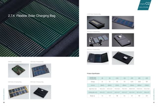 60 61
30W Solar Charging Bag 12W Solar Charging Bag
62W Solar Charging Bag 25W Solar Charging Bag
2.7.4 Flexible Solar Charging Bag
6.5W Solar Charging Bag
4W Solar Charging Bag
2W Solar Charging Bag
Product Specification
Flexible Solar
Charging Bag
2W 4W 6.5W 12W 25W 30W 62W
Voltage 5V 5V 15V 15V 16.5V 18.8V 20V
Current 400mA 800mA 433mA 800mA 1500mA 1600mA 3100mA
Open Size (cm) 35.6 x 22.9 61.0 x 22.9 73.6 x 22.9 73.6 x 45.7 104.8 x 54.6 111.8 x 53.3 133.3 x 76.2
Folding Size (cm) 22.9 x 12.7 22.9 x 12.7 22.9 x 12.7 22.9 x 12.7 26.7 x 21.6 26.7 x 21.6 36.8 x 21.6
Weigh（g） 113 179 198 312 737 907 1451
SOLUTIONS
02Chapter
ConsumerApplication
ConsumerApplication
 