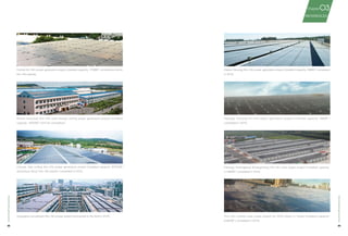 68 69
Guangzhou accelerator thin-film power project (connected to the Grid in 2013)
Honda thin-film power generation project (installed capacity: 17MWP / amorphous silicon
thin-film panels)
Russia Ussuriysk thin-film solar energy roofing power generation project (installed
capacity: 100KWP / 2012 for completion)
L'Aquila, Italy roofing thin-film power generation project (installed capacity: 837KWP /
amorphous silicon thin-film panels / completed in 2012)
Haikou Hanergy thin-film power generation project (installed capacity: 3MWP / completed
in 2013)
Hanergy Yucheng thin-film power generation project (installed capacity: 3MWP /
completed in 2013)
Hanergy Heilongjiang Shuangcheng thin-film solar power project (installed capacity:
5.14MWP / completed in 2014)
Thin-film rooftop solar power project for IKEA stores in Tianjin (installed capacity:
616KWP / completed in 2014)
03
REFERENCES
Chapter
Distributedgeneration
Distributedgeneration
 