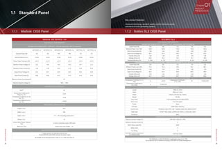 2 3
1.1.2	 Solibro SL2 CIGS Panel
SOLIBRO SL2
ELECTRICAL PERFORMANCE
Standard Test Conditions (STC) ：1000 W/m2
，25℃ cell temperature，AM 1.5 G spectrum
Power Class (W) 100 105 110 115 120
Minimum Power（+5/-0W） 100.0 105.0 110.0 115.0 120.0
Short Circuit Current (A) 1.68 1.68 1.69 1.69 1.69
Open Circuit voltage (V) 90.1 91.6 93.3 95.1 97.6
Current at PMPP (A) 1.46 1.49 1.52 1.54 1.56
Voltage at PMPP (V) 68.5 70.5 72.4 74.7 76.9
Nominal efficiency (%) ≥ 10.6 ≥ 11.2 ≥ 11.7 ≥ 12.2 ≥ 12.8
PERFORMANCE AT NORMAL OPERATING CELL TEMPERATURE（800W/m2
51±2℃，AM 1.5 G SPECTRUM)
Power Class (W) 100 105 110 115 120
Minimum Power（+5/-0W） 72.3 75.9 79.5 83.1 86.7
Short Circuit Current (A) 1.34 1.34 1.35 1.35 1.35
Open Circuit voltage (V) 82.0 83.4 84.9 86.5 88.8
Current at PMPP (A) 1.16 1.18 1.21 1.22 1.24
Voltage at PMPP (V) 62.1 64.0 65.7 67.8 69.8
TEMPERATURE COEFFICIENTS (AT 1000W/m2
,AM 1.5 G SPECTRUM)
Temperature Coefficient of ISC
(%K)
α ±0.04
Temperature Coefficient
of VOC (%K)
β -0.29±0.04
Temperature Coefficient of
PMPP (%K)
γ -0.38±0.04
MECHANICAL SPECIFICATION
Length 1190(+3/-1)mm
Width 789.5(+3/-1)mm
Height 7.3mm(+Junction box, 15mm)
Weight 16.5KG
Front cover 4 mm tempered low iron glass (ESG)
Back cover 3 mm float glass
Frame None
Cell type CIGS [Cu(In, Ga) Se2]
Junction box Protection class IP 65, with 1 bypass diode (3A)；66x54x15mm3
Cable type 2.5mm2
Solar cable；(+)855(+30/-0)mm；(-)735(+30/-0)mm
Connector MC4
PROPERTIES FOR SYSTEM DESIGN
Maximum System voltage (V) 1000 (IEC) / 600 (UL 1703)
Maximum Reverse Curren (A) 5
Wind / Snow Load (Pa) 2400
Safety Class II
Fire Rating C
Permitted module temperature
on continous duty
-40℃ bis +85℃
QUALIFICATIONS AND CERTIFICATES
EC 61646 (Ed. 2), IEC 61730 (Ed.1) application class A, UL 1703
The production site is certified according to ISO 9001 for Quality Management.
MiaSolé MS SERIES -04
ELECTRICAL PERFORMANCE
Standard Test Conditions (STC) ：1000 W/m2
，25℃ cell temperature，AM 1.5 G spectrum
MS150GG-04 MS155GG-04 MS160GG-04 MS165GG-04 MS170GG-04 MS175GG-04
Nominal Power (W) 150 155 160 165 170 175
Nomical Efficiency (％ ) 14.0％ 14.5% 14.9% 15.4% 15.9% 16.3%
Power Output Tolerance (W) +5/-0 +5/-0 +5/-0 +5/-0 +5/-0 +5/-0
Maximum Power Voltage (V) 19.2 19.6 19.9 20.3 20.7 21.0
Maximum Power Current (A) 7.82 7.92 8.02 8.13 8.23 8.33
Output Circuit Voltage (V) 24.4 24.7 24.9 25.2 25.5 25.8
Short Circuit Current (A) 9.08 9.09 9.10 9.12 9.13 9.15
Maximum Series Fuse Rating (A) 25
Maximum System Voltage (V) 1000 ／ 1000
TEMPERATURE COEFFICIENTS
NOCT 45
Temperature Coefficient of
Pmpp (％ / ℃ )
-0.40
Temperature Coefficient of Voc
(％ / ℃ )
-0.35
Temperature Coefficient of Isc
(％ / ℃ )
-0.003
MECHANICAL SPECIFICATION
Length（mm） 1611
Width（mm） 665
Depth（mm） 7.5 ／ 28（including junction box）
Weight（kg） 18
Junction Box /Output Terminal
Type
2 corner connection boxes / MC4 type
Maximum Load Tested snow load: 5400N ／ m2
QUALIFICATIONS AND CERTIFICATES
5 years warranty for materials and process;
10 years 90%/25 years 80% warranty for power output
IEC 61646, IEC 61730 (Application Class A), UL 1703 (Fire Class A)
1.1.1	 MiaSolé CIGS Panel
1.1	 Standard Panel
StandardPanel
Chapter 01PRODUCT
PRESENTATION
Key product features:
Advanced technology, excellent quality, positive tolerance panels,
assurance for more generating capacity
StandardPanel
 