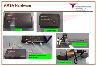 Automated Measurement System Analysis (AMSA) | PPTX