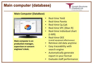 Automated Measurement System Analysis (AMSA) | PPTX