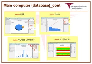 Automated Measurement System Analysis (AMSA) | PPTX