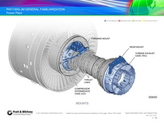 PW1100G-JM GENERAL FAMILIARIZATION
Power Plant
FOR TRAINING PURPOSES ONLY Subject to export and disclosure limitations on the page “About This Guide” P&W PROPRIETARY INFORMATION
934 AUG 2014
1 - 19
BEARING ASSY STATORS ROTATING PARTS
ATTACHMENTS
MOUNTS
BEARING ASSY STATORS ROTATING PARTS
ATTACHMENTS
 