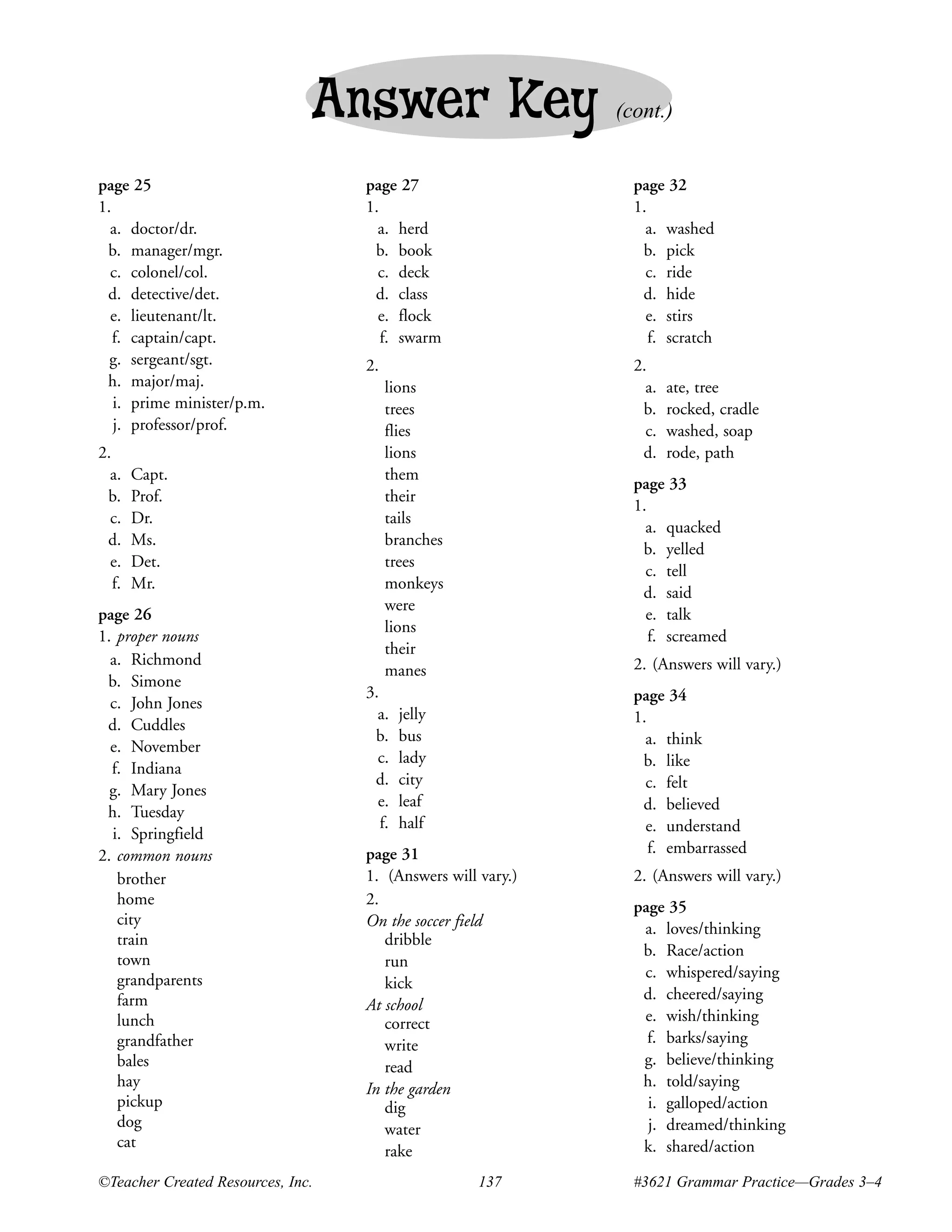 Answer Key                    (cont.)


page 25                            page 27                     page 32
1.                                 1.                          1.
  a. doctor/dr.                      a. herd                     a. washed
 b. manager/mgr.                    b. book                     b. pick
  c. colonel/col.                    c. deck                     c. ride
 d. detective/det.                  d. class                    d. hide
  e. lieutenant/lt.                  e. flock                    e. stirs
   f. captain/capt.                   f. swarm                    f. scratch
  g. sergeant/sgt.                 2.                          2.
 h. major/maj.                          lions                    a.   ate, tree
   i. prime minister/p.m.               trees                   b.    rocked, cradle
   j. professor/prof.                   flies                    c.   washed, soap
2.                                      lions                   d.    rode, path
  a.    Capt.                           them
                                                               page 33
 b.     Prof.                           their
                                                               1.
  c.    Dr.                             tails
                                                                 a. quacked
 d.     Ms.                             branches
                                                                b. yelled
  e.    Det.                            trees
                                                                 c. tell
   f.   Mr.                             monkeys
                                                                d. said
                                        were
page 26                                                          e. talk
                                        lions
1. proper nouns                                                   f. screamed
                                        their
  a. Richmond                                                  2. (Answers will vary.)
                                        manes
 b. Simone
                                   3.                          page 34
  c. John Jones
                                     a.    jelly               1.
 d. Cuddles
                                    b.     bus                   a. think
  e. November
                                     c.    lady                 b. like
  f. Indiana
                                    d.     city                  c. felt
  g. Mary Jones
                                     e.    leaf                 d. believed
 h. Tuesday
                                      f.   half                  e. understand
  i. Springfield
2. common nouns                    page 31                        f. embarrassed
   brother                         1. (Answers will vary.)     2. (Answers will vary.)
   home                            2.                          page 35
   city                            On the soccer field          a. loves/thinking
   train                              dribble
                                                                b. Race/action
   town                               run
   grandparents                                                 c. whispered/saying
                                      kick
   farm                                                         d. cheered/saying
                                   At school
   lunch                              correct                   e. wish/thinking
   grandfather                        write                      f. barks/saying
   bales                              read                      g. believe/thinking
   hay                             In the garden                h. told/saying
   pickup                             dig                        i. galloped/action
   dog                                water                      j. dreamed/thinking
   cat                                                          k. shared/action
                                      rake
©Teacher Created Resources, Inc.                    137        #3621 Grammar Practice—Grades 3–4
 