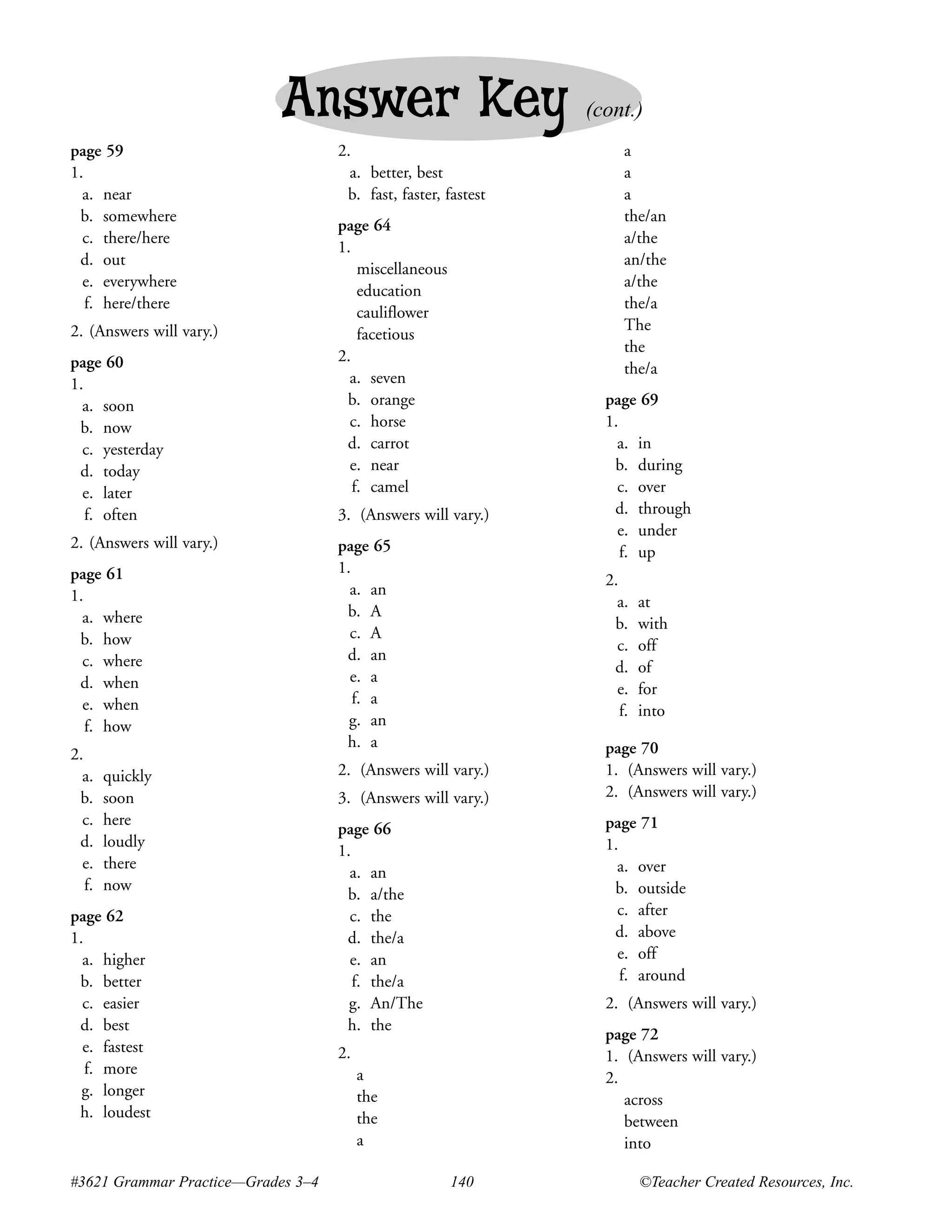 Answer Key                           (cont.)
page 59                             2.                                a
1.                                    a. better, best                 a
  a. near                            b. fast, faster, fastest         a
 b. somewhere                                                         the/an
                                    page 64
  c. there/here                                                       a/the
                                    1.
 d. out                                                               an/the
                                        miscellaneous
  e. everywhere                                                       a/the
                                        education
   f. here/there                                                      the/a
                                        cauliflower
2. (Answers will vary.)                                               The
                                        facetious
                                                                      the
page 60                             2.
                                                                      the/a
1.                                    a. seven
  a. soon                            b. orange                    page 69
 b. now                               c. horse                    1.
  c. yesterday                       d. carrot                      a. in
 d. today                             e. near                      b. during
  e. later                             f. camel                     c. over
   f. often                         3. (Answers will vary.)        d. through
                                                                    e. under
2. (Answers will vary.)             page 65                          f. up
page 61                             1.
                                                                  2.
1.                                    a. an
                                                                    a.    at
  a. where                           b. A
                                                                   b.     with
 b. how                               c. A
                                                                    c.    off
  c. where                           d. an
                                                                   d.     of
 d. when                              e. a
                                                                    e.    for
  e. when                              f. a
                                                                     f.   into
   f. how                             g. an
                                     h. a                         page 70
2.
  a.    quickly                     2. (Answers will vary.)       1. (Answers will vary.)
 b.     soon                        3. (Answers will vary.)       2. (Answers will vary.)
  c.    here                                                      page 71
                                    page 66
 d.     loudly                                                    1.
                                    1.
  e.    there                                                       a. over
                                      a. an
   f.   now                                                        b. outside
                                     b. a/the
page 62                               c. the                        c. after
1.                                   d. the/a                      d. above
  a. higher                           e. an                         e. off
 b. better                             f. the/a                      f. around
  c. easier                           g. An/The                   2. (Answers will vary.)
 d. best                             h. the
                                                                  page 72
  e. fastest                        2.                            1. (Answers will vary.)
   f. more                               a                        2.
  g. longer                              the                         across
 h. loudest                              the                         between
                                         a                           into

#3621 Grammar Practice—Grades 3–4                       140               ©Teacher Created Resources, Inc.
 