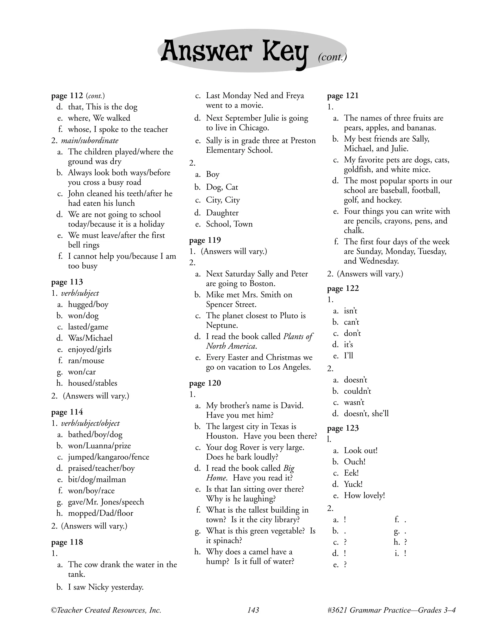 Answer Key                                        (cont.)


page 112 (cont.)                         c. Last Monday Ned and Freya              page 121
 d. that, This is the dog                   went to a movie.                       1.
  e. where, We walked                   d. Next September Julie is going             a. The names of three fruits are
  f. whose, I spoke to the teacher          to live in Chicago.                          pears, apples, and bananas.
2. main/subordinate                      e. Sally is in grade three at Preston      b. My best friends are Sally,
  a. The children played/where the          Elementary School.                           Michael, and Julie.
     ground was dry                    2.                                            c. My favorite pets are dogs, cats,
 b. Always look both ways/before                                                         goldfish, and white mice.
                                         a. Boy
     you cross a busy road                                                          d. The most popular sports in our
                                        b. Dog, Cat                                      school are baseball, football,
  c. John cleaned his teeth/after he
     had eaten his lunch                 c. City, City                                   golf, and hockey.
 d. We are not going to school          d. Daughter                                  e. Four things you can write with
     today/because it is a holiday       e. School, Town                                 are pencils, crayons, pens, and
                                                                                         chalk.
  e. We must leave/after the first
                                       page 119                                       f. The first four days of the week
     bell rings
                                       1. (Answers will vary.)                           are Sunday, Monday, Tuesday,
  f. I cannot help you/because I am
                                       2.                                                and Wednesday.
     too busy
                                         a. Next Saturday Sally and Peter          2. (Answers will vary.)
page 113                                    are going to Boston.
                                                                                   page 122
1. verb/subject                         b. Mike met Mrs. Smith on
                                                                                   1.
  a. hugged/boy                             Spencer Street.
                                                                                     a. isn’t
 b. won/dog                              c. The planet closest to Pluto is
                                            Neptune.                                b. can’t
  c. lasted/game
                                        d. I read the book called Plants of          c. don’t
 d. Was/Michael
                                            North America.                          d. it’s
  e. enjoyed/girls
                                         e. Every Easter and Christmas we            e. I’ll
  f. ran/mouse
                                            go on vacation to Los Angeles.         2.
  g. won/car
 h. housed/stables                     page 120                                      a. doesn’t
                                       1.                                           b. couldn’t
2. (Answers will vary.)
                                         a. My brother’s name is David.              c. wasn’t
page 114                                     Have you met him?                      d. doesn’t, she’ll
1. verb/subject/object                  b. The largest city in Texas is            page 123
  a. bathed/boy/dog                          Houston. Have you been there?         l.
 b. won/Luanna/prize                     c. Your dog Rover is very large.             a. Look out!
  c. jumped/kangaroo/fence                   Does he bark loudly?
                                                                                      b. Ouch!
 d. praised/teacher/boy                 d. I read the book called Big
                                                                                      c. Eek!
  e. bit/dog/mailman                         Home. Have you read it?
                                                                                      d. Yuck!
  f. won/boy/race                        e. Is that Ian sitting over there?
                                             Why is he laughing?                      e. How lovely!
  g. gave/Mr. Jones/speech
                                          f. What is the tallest building in       2.
 h. mopped/Dad/floor
                                             town? Is it the city library?            a. !           f. .
2. (Answers will vary.)
                                         g. What is this green vegetable? Is          b. .           g. .
page 118                                     it spinach?                              c. ?           h. ?
1.                                      h. Why does a camel have a                    d. !           i. !
  a. The cow drank the water in the          hump? Is it full of water?               e. ?
     tank.
 b. I saw Nicky yesterday.

©Teacher Created Resources, Inc.                        143                        #3621 Grammar Practice—Grades 3–4
 