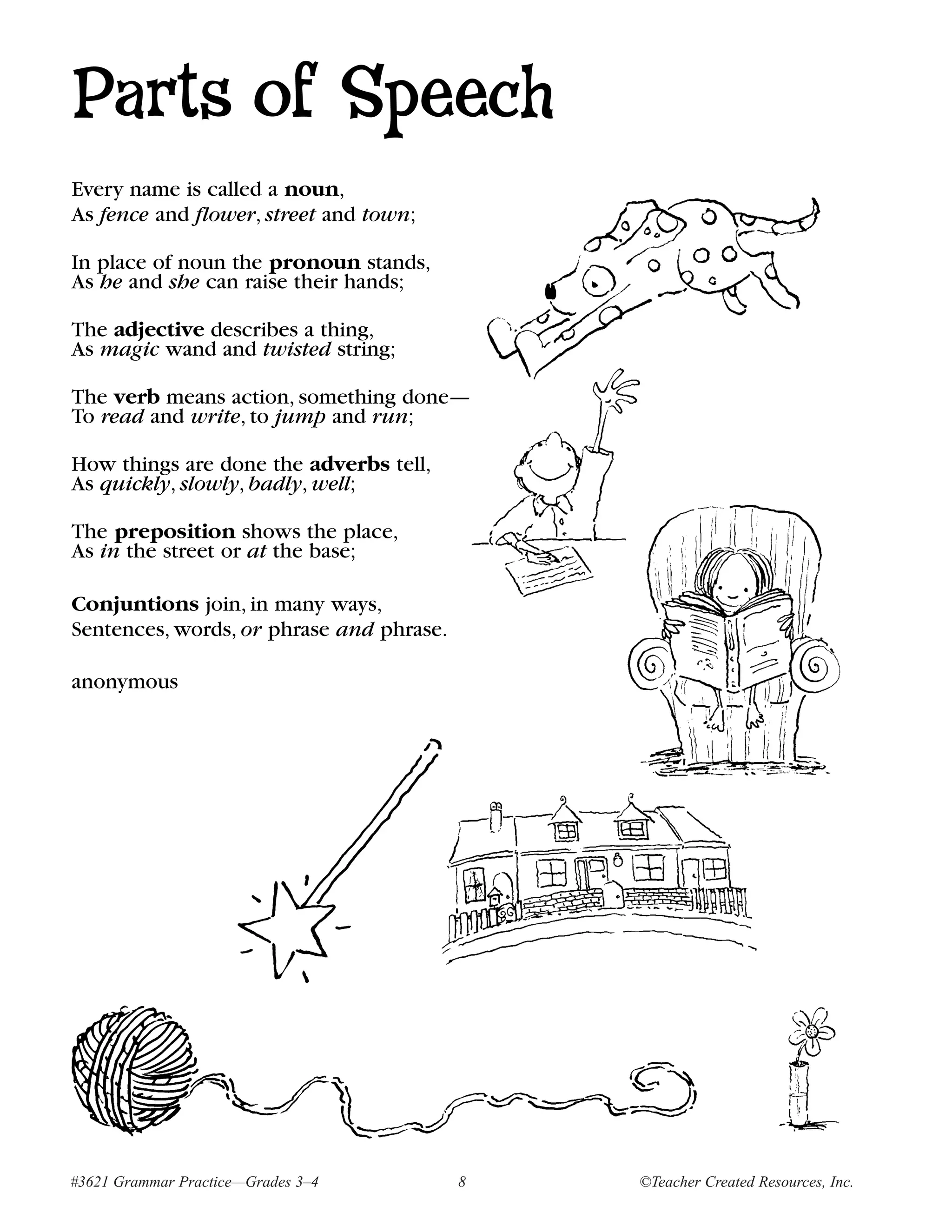Parts of Speech
Every name is called a noun,
As fence and flower, street and town;

In place of noun the pronoun stands,
As he and she can raise their hands;

The adjective describes a thing,
As magic wand and twisted string;

The verb means action, something done—
To read and write, to jump and run;

How things are done the adverbs tell,
As quickly, slowly, badly, well;

The preposition shows the place,
As in the street or at the base;

Conjuntions join, in many ways,
Sentences, words, or phrase and phrase.

anonymous




#3621 Grammar Practice—Grades 3–4         8   ©Teacher Created Resources, Inc.
 
