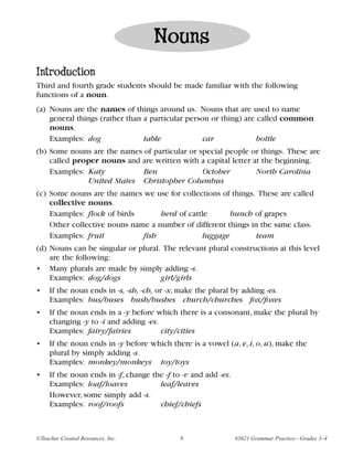 Nouns
Introduction
Third and fourth grade students should be made familiar with the following
functions of a noun.
(a) Nouns are the names of things around us. Nouns that are used to name
    general things (rather than a particular person or thing) are called common
    nouns.
    Examples: dog               table             car             bottle
(b) Some nouns are the names of particular or special people or things. These are
    called proper nouns and are written with a capital letter at the beginning.
    Examples: Katy           Ben               October         North Carolina
              United States Christopher Columbus
(c) Some nouns are the names we use for collections of things. These are called
    collective nouns.
    Examples: flock of birds       herd of cattle       bunch of grapes
    Other collective nouns name a number of different things in the same class.
    Examples: fruit           fish              luggage        team
(d) Nouns can be singular or plural. The relevant plural constructions at this level
    are the following:
• Many plurals are made by simply adding -s.
    Examples: dog/dogs              girl/girls
•    If the noun ends in -s, -sh, -ch, or -x, make the plural by adding -es.
     Examples: bus/buses bush/bushes church/churches fox/foxes
•    If the noun ends in a -y before which there is a consonant, make the plural by
     changing -y to -i and adding -es.
     Examples: fairy/fairies           city/cities
•    If the noun ends in -y before which there is a vowel (a, e, i, o, u), make the
     plural by simply adding -s.
     Examples: monkey/monkeys toy/toys
•    If the noun ends in -f, change the -f to -v and add -es.
     Examples: loaf/loaves            leaf/leaves
     However, some simply add -s.
     Examples: roof/roofs             chief/chiefs



©Teacher Created Resources, Inc.             9                  #3621 Grammar Practice—Grades 3–4
 