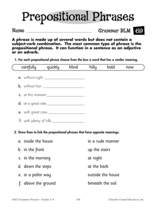 Prepositional Phrases
Name                                                           Grammar BLM 69
A phrase is made up of several words but does not contain a
subject-verb combination. The most common type of phrase is the
prepositional phrase. It can function in a sentence as an adjective
or an adverb.
  1. For each prepositional phrase choose from the box a word that has a similar meaning.

       carefully           quickly      blind          hilly        bald           now

     a. without sight

     b. without hair

     c. at this moment

     d. at a great rate

     e. with great care

     f. with plenty of hills


 2. Draw lines to link the prepositional phrases that have opposite meanings.

    a. inside the house                               in a rude manner
    b. in the front                                   up the stairs
     c. in the morning                                at night
    d. down the steps                                 at the back
     e. in a polite way                               outside the house
     f. above the ground                              beneath the soil


#3621 Grammar Practice—Grades 3–4            104                    ©Teacher Created Resources, Inc.
 
