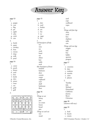 Answer Key
page 13                            page 15                         sand
1.                                 1.                              cups
  a. puppy                           a. deer                       cardboard
 b. coat                             b. snail                      ropes
  c. flag                            c. feather               2.
 d. pie                              d. ant                   Things with four legs
  e. apple                           e. bat                      chair
   f. atlas                           f. ice                     stool
  g. creek                           g. sugar                    lion
 h. rain                             h. fire                     elephant
2.                                 2.                            table
  a. bottle                        red boxes/parts of body       cow
 b. paper                              ear
                                       nose                   Things with two legs
  c. monkey
                                       eye                      magpie
 d. boat
                                       teeth                    lady
  e. mouse
                                       hand                     boy
   f. shop
                                       toe                      ladder
  g. milk
                                       elbow                    sparrow
 h. petal
                                       hair                     penguin
page 14                                ankle                  page 17
1.                                     neck                   1.
  a. canoe                         blue boxes/parts of home     a. countries
 b. peach                              window                  b. days
  c. kitten                            bedroom                  c. students
 d. snail                              door                    d. months
  e. lion                              curtain                  e. cities
   f. kettle                           carpet                    f. planets
  g. shirt                             cupboard
 h. piano                                                     2.
                                       roof
   i. swan                                                         Tuesday
                                       shelf
   j. ant                                                          July
                                       bathroom
 k. gold                                                           Michael
                                       floor
   l. golf                                                         Disneyland
                                   page 16                         California
2.
                                   1.                              Joanna
                                   Things we eat                   Rover
     c    a    r   h    a    t        honey                        Christmas
     b    b    a   l    e    f        jam                     page 18
                                      ice cream               (Answers will vary.)
     u    o    r   o    a    o        butter
                                      bread                   page 19
     s    x    m   g    r    x        pies                    1.
     i    c    e   k    e    y     Things we can’t eat          a. herd
                                      tree                     b. bunch
                                      wood                      c. swarm
©Teacher Created Resources, Inc.                    135       #3621 Grammar Practice—Grades 3–4
 