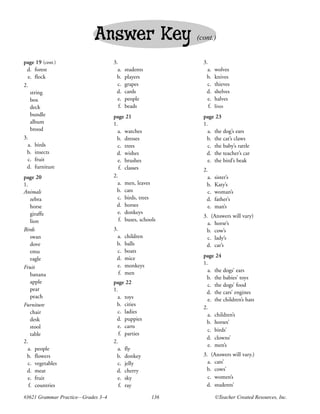 Answer Key                        (cont.)


page 19 (cont.)                     3.                         3.
 d. forest                            a.    students             a.    wolves
  e. flock                           b.     players             b.     knives
2.                                    c.    grapes               c.    thieves
   string                            d.     cards               d.     shelves
   box                                e.    people               e.    halves
   deck                                f.   beads                 f.   lives
   bundle                           page 21                    page 23
   album                            1.                         1.
   brood                              a. watches                 a. the dog’s ears
3.                                   b. dresses                 b. the cat’s claws
  a. birds                            c. trees                   c. the baby’s rattle
 b. insects                          d. wishes                  d. the teacher’s car
  c. fruit                            e. brushes                 e. the bird’s beak
 d. furniture                          f. classes              2.
page 20                             2.                           a.    sister’s
1.                                    a. men, leaves            b.     Katy’s
Animals                              b. cats                     c.    woman’s
    zebra                             c. birds, trees           d.     father’s
    horse                            d. horses                   e.    man’s
    giraffe                           e. donkeys
                                                               3. (Answers will vary)
    lion                               f. buses, schools
                                                                 a. horse’s
Birds                               3.                          b. cow’s
    swan                              a.    children             c. lady’s
    dove                             b.     balls               d. car’s
    emu                               c.    boats
                                     d.     mice               page 24
    eagle
                                      e.    monkeys            1.
Fruit
                                       f.   men                  a. the dogs’ ears
    banana
                                                                b. the babies’ toys
    apple                           page 22                      c. the dogs’ food
    pear                            1.                          d. the cars’ engines
    peach                             a. toys                    e. the children’s hats
Furniture                            b. cities
                                                               2.
    chair                             c. ladies
                                                                 a. children’s
    desk                             d. puppies
                                                                b. horses’
    stool                             e. carts
                                                                 c. birds’
    table                              f. parties
                                                                d. clowns’
2.                                  2.
                                                                 e. men’s
  a. people                           a. fly
 b. flowers                          b. donkey                 3. (Answers will vary.)
  c. vegetables                       c. jelly                   a. cats’
 d. meat                             d. cherry                  b. cows’
  e. fruit                            e. sky                     c. women’s
   f. countries                        f. ray                   d. students’

#3621 Grammar Practice—Grades 3–4                      136             ©Teacher Created Resources, Inc.
 