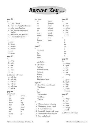 Answer Key                                 (cont.)


page 36                             past tense                             page 41
1.                                     sat              came               1.
  a. I was a skater.                   ate              jumped               a. run
 b. Freya and Katy played soccer.      bit              went                b. plays
  c. Mike wanted a pizza.              hurt             tripped              c. swims
 d. Mr. Smith was a popular            felt             crashed             d. like
      teacher.                         went             stood                e. sits
  e. A black cat was good luck.                                               f. write
                                       walked           banged
   f. I practiced the piano.
                                       saw              was                2.
2.                                     thought          went                    is
  a.    past                           was                                      is
 b.     future                                                                  are
  c.    present                     page 39                                     are
 d.     present                     1.                                          is
  e.    past                           Mrs. West                                are
   f.   future                         dog                                      are
                                       Susan                                    is
page 37
                                       batter
1.                                                                         page 46
                                       I
  a. rang                                                                  1.
                                       grandfather
 b. rode                                                                     a. empty
  c. saw                            2. subject/verb                         b. open
 d. ate                                Zach/sees                             c. fast
  e. drew                              swimmers/dived                       d. soft
   f. was                              You/need                              e. raw
2. (Answers will vary.)                we/hear                                f. strong
  a. will ring                         she/lost                            2.
 b. will ride                          (bike) riders/raced                   a.    green
  c. will see                                                               b.     black
                                    page 40
 d. will eat                                                                 c.    blue
                                    1. subject/(Answers will vary.)
  e. will draw                                                              d.     red
                                        (The) horse
  f. will be                                                                 e.    white
                                        Jan
page 38                                                                       f.   brown
                                        Tom
circled verbs                           (The) monkey                       page 47
   sit              comes                                                  1.
                                        (Two) boys
   eat              jump                                                     a. sharp
                                        (The) cat
   bite             go                                                      b. tiny
   hurts            trip            2.
                                      a. The monkey ate a banana.            c. long
   feel             crash                                                   d. huge
   go               stand            b. The captain kicked a goal.
                                                                             e. savage
   walk             bang              c. A snake bit the boy.
                                                                              f. hard
   see              is               d. Some girls played a ball game.
                                      e. The farmer milked the cow.        2. (Answers will vary.)
   think            go
   is                                  f. Tom read a book.


#3621 Grammar Practice—Grades 3–4                    138                           ©Teacher Created Resources, Inc.
 