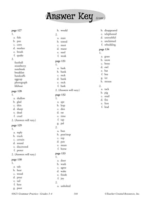 Answer Key                         (cont.)


page 127                             h.     would                 b.    disappeared
1.                                  2.                            c.    telephoned
  a. fish                             a.    stare                 d.    untruthful
 b. pan                              b.     towed                 e.    unclaimed
  c. corn                             c.    meet                  f.    rebuilding
 d. mother                           d.     mane                page 134
  e. brush                            e.    steel               1.
   f. quake                            f.   weak                  a. grass
2.                                                               b. snow
                                    page 131
    football                                                      c. bone
    strawberry                      1.
                                      a. bark                    d. owl
    notebook
                                     b. bank                      e. bat
    breakfast
                                      c. rock                      f. bee
    handcuffs
    eggcup                           d. bank                      g. ice
    photograph                        e. rock                    h. mouse
    lifeboat                           f. bark                  2.
                                    2. (Answers will vary.)       a.    tack
page 128
                                                                 b.     pig
1.                                  page 132
                                                                  c.    snail
  a. shallow                        1.
                                                                 d.     fire
 b. glad                              a. ape
                                                                  e.    lion
  c. thin                            b. leap
                                                                   f.   lead
 d. sharp                             c. dies
  e. dead                            d. rat
   f. cruel                           e. time
2. (Answers will vary.)                f. tap
                                      g. pal
page 129
                                    2.
1.
                                      a. bun
  a. reply
                                     b. post/stop
 b. truck
                                      c. top
  c. certain
                                     d. pan
 d. sound
                                      e. mean
  e. discovered
                                       f. horse
   f. pester
2. (Answers will vary.)             page 133
                                    1.
page 130                              a. door
1.                                   b. wash
  a. tale                             c. agree
 b. hear                             d. wake
  c. wood                             e. finish
 d. pour                               f. joy
  e. tail
                                    2.
   f. here
                                      a. unbolted
  g. poor

#3621 Grammar Practice—Grades 3–4                    144                ©Teacher Created Resources, Inc.
 