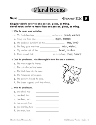 Plural Nouns
Name                                                            Grammar BLM 9
Singular nouns refer to one person, place, or thing.
Plural nouns refer to more than one person, place, or thing.

  1. Write the correct word on the line.

     a. Mr. Smith has two                           on his arm. (watch,    watches)
     b. Freya has three blue                        . (dress, dresses)
      c. The gardener cut down all the                          . (tree, trees)
     d. The fairy gave me three                            . (wish, wishes)
      e. My mother took all the                         . (brush, brushes)
      f. There are a lot of                         at our school. (class, classes)

  2. Circle the plural nouns. Hint: There might be more than one in a sentence.

     a. The men swept the leaves.
     b. The cats climbed the fence.
      c. The birds flew into the trees.
     d. The horses ate some grass.
      e. The donkeys kicked the gate.
      f. The buses stopped at all the schools.

  3. Write the plural nouns.

     a. one child, two
     b. one ball, four
      c. one boat, two
     d. one mouse, four
      e. one monkey, two
      f. one man, four



©Teacher Created Resources, Inc.               21                #3621 Grammar Practice—Grades 3–4
 