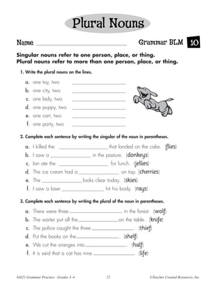 Plural Nouns
Name                                                                   Grammar BLM 10
Singular nouns refer to one person, place, or thing.
Plural nouns refer to more than one person, place, or thing.

  1. Write the plural nouns on the lines.

     a. one toy, two
     b. one city, two
     c. one lady, two
     d. one puppy, two
     e. one cart, two
     f. one party, two

  2. Complete each sentence by writing the singular of the noun in parentheses.

     a. I killed the                               that landed on the cake. (flies)
     b. I saw a                             in the pasture. (donkeys)
     c. Ian ate the                                    for lunch. (jellies)
     d. The ice cream had a                                 on top. (cherries)
     e. The                         looks clear today. (skies)
     f. I saw a laser                            hit his body. (rays)

  3. Complete each sentence by writing the plural of the noun in parentheses.

     a. There were three                                     in the forest. (wolf)
     b. The waiter put all the                             on the table. (knife)
     c. The police caught the three                               . (thief)
     d. Put the books on the                               . (shelf)
     e. We cut the oranges into                                . (half)
     f. It is said that a cat has nine                            . (life)



#3621 Grammar Practice—Grades 3–4                 22                          ©Teacher Created Resources, Inc.
 