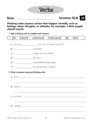 Verbs
Name                                                             Grammar BLM 19
Thinking verbs express actions that happen mentally, such as
feelings, ideas, thoughts, or attitudes, for example, I think people
should recycle.

  1. Add a thinking verb to complete each sentence.

       felt      believed           understand        embarrassed          like       think

     a. Do you                            you can run faster than Ian?

     b. I                           chocolate.

     c. I                           happy on my birthday.

     d. I                           the story.

     e. I                           three different languages.

     f. I                           my friend when I tripped.

  2. Write a sentence using each thinking verb.

     a. know



     b. dreams



     c. worried



     d. wanted




#3621 Grammar Practice—Grades 3–4                34                      ©Teacher Created Resources, Inc.
 