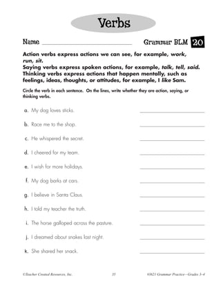 Verbs
Name                                                            Grammar BLM 20
Action verbs express actions we can see, for example, work,
run, sit.
Saying verbs express spoken actions, for example, talk, tell, said.
Thinking verbs express actions that happen mentally, such as
feelings, ideas, thoughts, or attitudes, for example, I like Sam.

Circle the verb in each sentence. On the lines, write whether they are action, saying, or
thinking verbs.


 a. My dog loves sticks.

 b. Race me to the shop.

 c. He whispered the secret.

 d. I cheered for my team.

 e. I wish for more holidays.

 f. My dog barks at cars.

 g. I believe in Santa Claus.

 h. I told my teacher the truth.

 i. The horse galloped across the pasture.

  j. I dreamed about snakes last night.

 k. She shared her snack.



©Teacher Created Resources, Inc.               35                 #3621 Grammar Practice—Grades 3–4
 