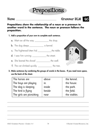 Prepositions
Name                                                            Grammar BLM 46
Prepositions show the relationship of a noun or a pronoun to
another word in the sentence. The noun or pronoun follows the
preposition.

 1. Add a preposition of your own to complete each sentence.

    a. Matt ran all the way                      the shop.

    b. The dog sleeps                    a kennel.

     c. The frightened kitten hid                  the table.

    d. I saw him running                    the street.

     e. She leaned the shovel                     the wall.

     f. The cat climbed quickly                     the tree.

 2. Make sentences by combining the groups of words in the boxes. If you need more space,
    use the back of the sheet.

       The horses are                    above                    the kennel.
       The boys are playing              in                       the house.
       The dog is sleeping               inside                   the park.
       The bird is flying                beside                   the field.
       The girls are picnicking          near                     the stables.




#3621 Grammar Practice—Grades 3–4           70                    ©Teacher Created Resources, Inc.
 