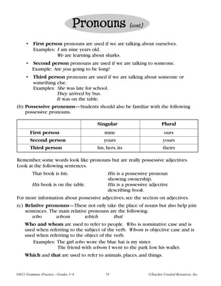 Pronouns               (cont.)


     • First person pronouns are used if we are talking about ourselves.
       Examples: I am nine years old.
                 We are learning about sharks.
     • Second person pronouns are used if we are talking to someone.
       Example: Are you going to be long?
    • Third person pronouns are used if we are talking about someone or
       something else.
       Examples: She was late for school.
                  They arrived by bus.
                  It was on the table.
(b) Possessive pronouns—Students should also be familiar with the following
    possessive pronouns.

                                     Singular                           Plural
       First person                      mine                             ours
       Second person                    yours                            yours
       Third person                  his, hers, its                      theirs

Remember, some words look like pronouns but are really possessive adjectives.
Look at the following sentences.
         That book is his.                His is a possessive pronoun
                                          showing ownership.
         His book is on the table.        His is a possessive adjective
                                          describing book.
For more information about possessive adjectives, see the section on adjectives.
(c) Relative pronouns—These not only take the place of nouns but also help join
    sentences. The main relative pronouns are the following:
       who       whom          which        that
    Who and whom are used to refer to people. Who is nominative case and is
    used when referring to the subject of the verb. Whom is objective case and is
    used when referring to the object of the verb.
       Examples: The girl who wore the blue hat is my sister.
                  The friend with whom I went to the park lost his wallet.
    Which and that are used to refer to animals, places, and things.


#3621 Grammar Practice—Grades 3–4        74                     ©Teacher Created Resources, Inc.
 