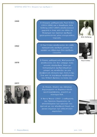Ι Σ Τ Ο ΡΙΕ Σ ΑΠ Ο Τ Η « Θεω ρ ί α τω ν α ρ ιθ μώ ν »
Γ. Λαγουδάκος σε λ. 1 20
1949
1962
1970
1977
Ο Ούγγρος μαθηματικός Paul Erdos
(1913-1996) και ο Νορβηγός Atle
Selberg (1917-2007) αποδεικνύουν
χωριστά ο ένας από τον άλλο το
θεώρημα των πρώτων αριθμών
χρησιμοποιώντας μόνο στοιχειώδεις
τεχνικές.
A t l e S e l b e r g
Ο Paul Erdos αποδεικνύει ότι κάθε
πραγματικός αριθμός μπορεί να
γραφεί ως άθροισμα δύο αριθμών
Liouville.
P a u l E r d o sΟ Ρώσος μαθηματικός Matiyasevich
αποδεικνύει ότι δεν υπάρχει ένας
γενικός αλγόριθμος όπου με
πεπερασμένο αριθμό βημάτων
μπορεί να καταδείξει αν μία
Διοφαντική εξίσωση έχει λύση ή όχι.
Ένα από τα περίφημα προβλήματα
του Hilbert βρίσκει τη λύση του.
Οι Rivest, Shamir και Adleman
δημιουργούν το δημόσιο κλειδί
κρυπτογράφησης, γνωστό ως
σύστημα RSA.
O Barry Mazur (1937- ) καθηγητής
του Πρίστον δημοσιεύει τα
αποτελέσματα των ερευνών του
σχετικά με την αλγεβρική δομή των
ρητών σημείων των ελλειπτικών
καμπυλών.
 