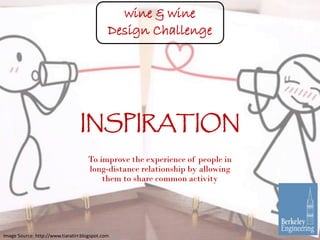 wine & wine
Design Challenge
INSPIRATION
To improve the experience of people in
long-distance relationship by allowing
the...