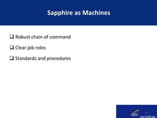  Robust chain of command
 Clear job roles
 Standards and procedures
Sapphire as Machines
12
 